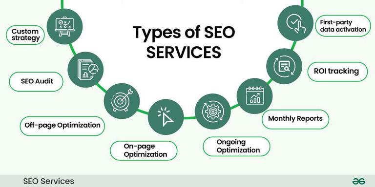 seo services